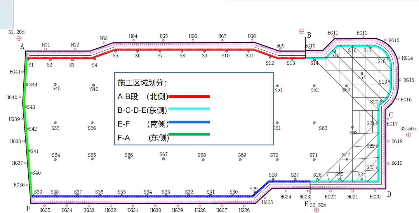 晋中榆社县基坑支护设计